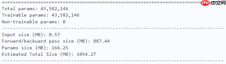 【AAAI 2024】DFFormer:基于快速傅里叶变换的视觉动态令牌混合器 - php中文网