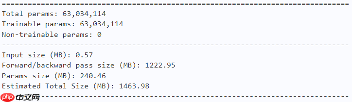 【AAAI 2024】DFFormer:基于快速傅里叶变换的视觉动态令牌混合器 - php中文网