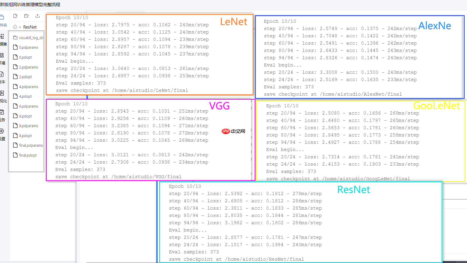 2.1新版组网训练生成并推理模型完整流程 - php中文网
