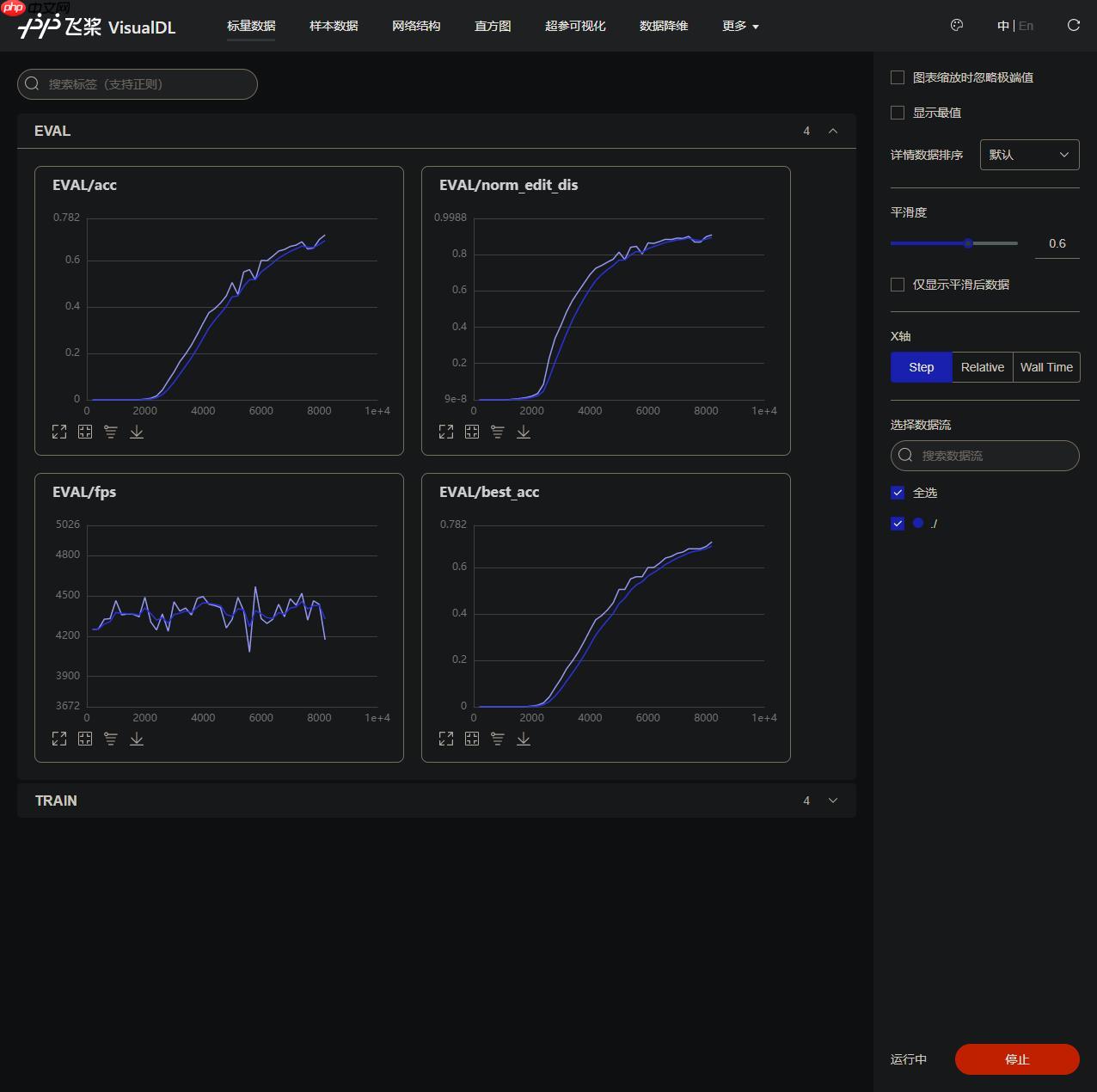 基于PaddleOCR2.4的轻量级文字识别技术创新大赛Baseline - php中文网