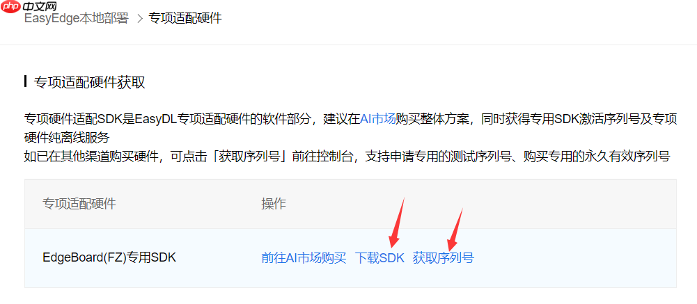 手把手教你用Edgeboard部署模型(二):BML离线部署 - php中文网