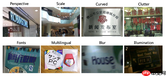 PP-OCR论文翻译 - php中文网