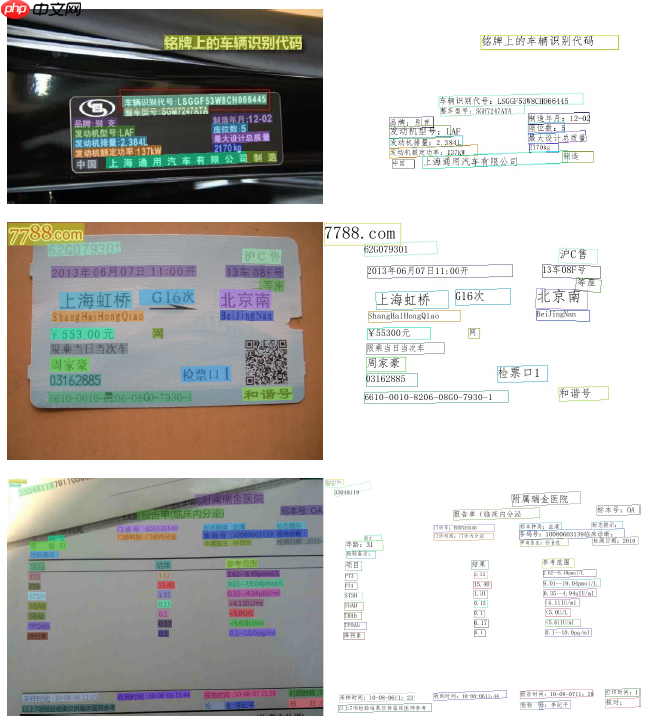 PP-OCR论文翻译 - php中文网