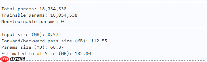 【ICLR 2022】自适应傅里叶神经算子:Transfomer的有效令牌混合器 - php中文网