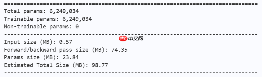 【NIPS 2024】弥合鸿沟:重新考虑Softmax和线性注意力 - php中文网