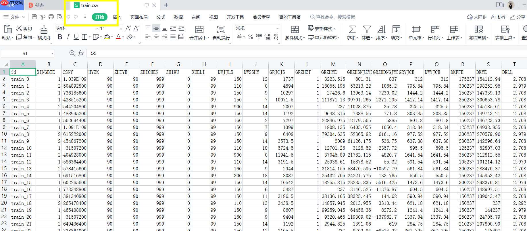 『飞桨领航团AI达人创造营』基于LGBM的模型预测借款人是否能按期还款 - php中文网