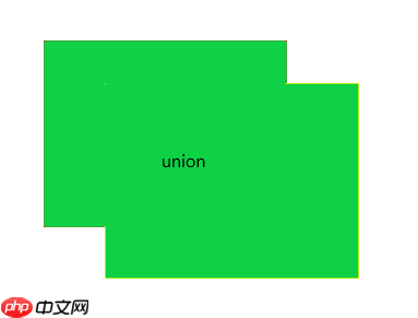 【AI达人创造营第二期】目标检测中的loss函数 - php中文网