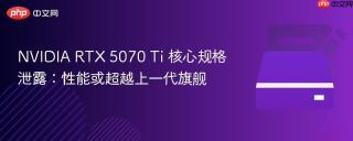 NVIDIA RTX 5070 Ti 核心规格泄露：性能或超越上一代旗舰