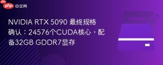 NVIDIA RTX 5090 最终规格确认：24576个CUDA核心，配备32GB GDDR7显存