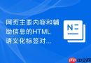 网页主要内容和辅助信息的html语义化标签对比