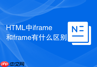 html中iframe和frame有什么区别