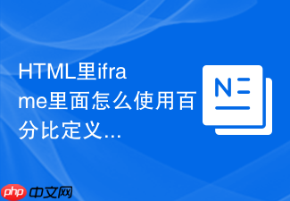 html里iframe里面怎么使用百分比定义绝对定位元素