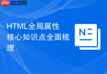 HTML全局属性核心知识点全面梳理