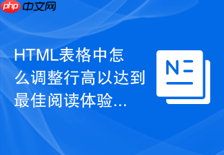 html表格中怎么调整行高以达到最佳阅读体验