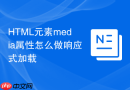 html元素media属性怎么做响应式加载