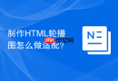 制作html轮播图怎么做适配?