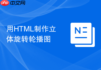 用html制作立体旋转轮播图