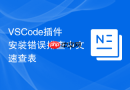 VSCode插件安装错误排查中文速查表