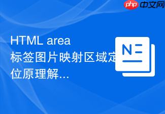 html area标签图片映射区域定位原理解析