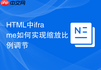 html中iframe如何实现缩放比例调节