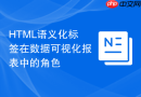 html语义化标签在数据可视化报表中的角色