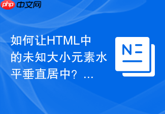 如何让html中的未知大小元素水平垂直居中?现代css方案