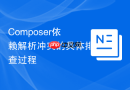 Composer依赖解析冲突的具体排查过程