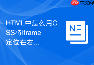 html中怎么用css将iframe定位在右侧悬浮侧边栏