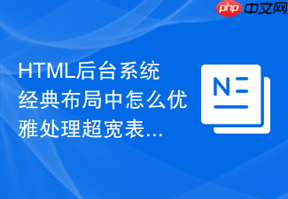html后台系统经典布局中怎么优雅处理超宽表格的横向滚动