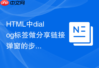 html中dialog标签做分享链接弹窗的步骤