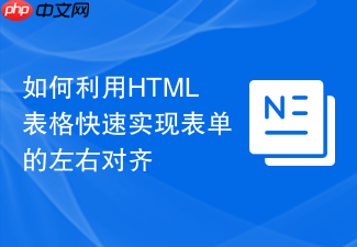 如何利用html表格快速实现表单的左右对齐
