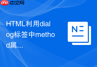 html利用dialog标签中method属性的实例