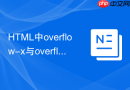 html中overflow-x与overflow-y滚动条分别美化