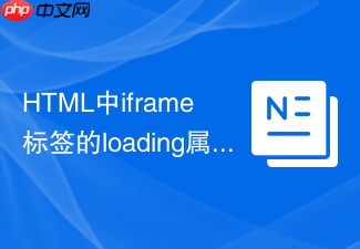 html中iframe标签的loading属性怎么用