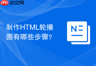 制作html轮播图有哪些步骤?