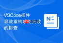 vscode插件导致重构功能失效的排查