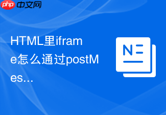 html里iframe怎么通过postmessage向父页面传递数据