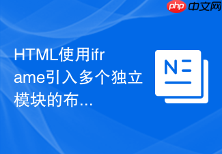 html使用iframe引入多个独立模块的布局指南