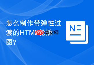 怎么制作带弹性过渡的html轮播图?