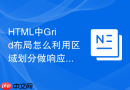 HTML中Grid布局怎么利用区域划分做响应式排版切换