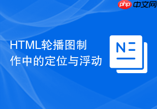 html轮播图制作中的定位与浮动