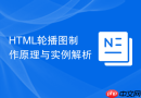html轮播图制作原理与实例解析
