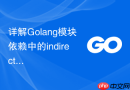 详解Golang模块依赖中的indirect标记代表什么