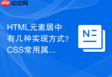 HTML元素居中有几种实现方式？CSS常用属性盘点