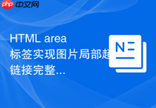 HTML area标签实现图片局部超链接完整教程
