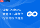 详解Go模块依赖管理工具命令行常用指令速查