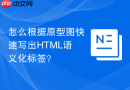 怎么根据原型图快速写出html语义化标签?