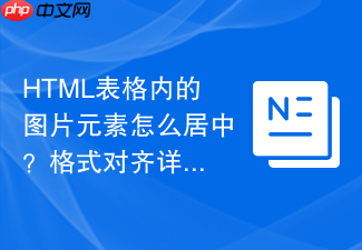 html表格内的图片元素怎么居中?格式对齐详解