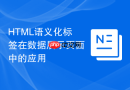 html语义化标签在数据展示页面中的应用