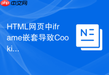 HTML网页中iframe嵌套导致Cookie丢失怎么解决